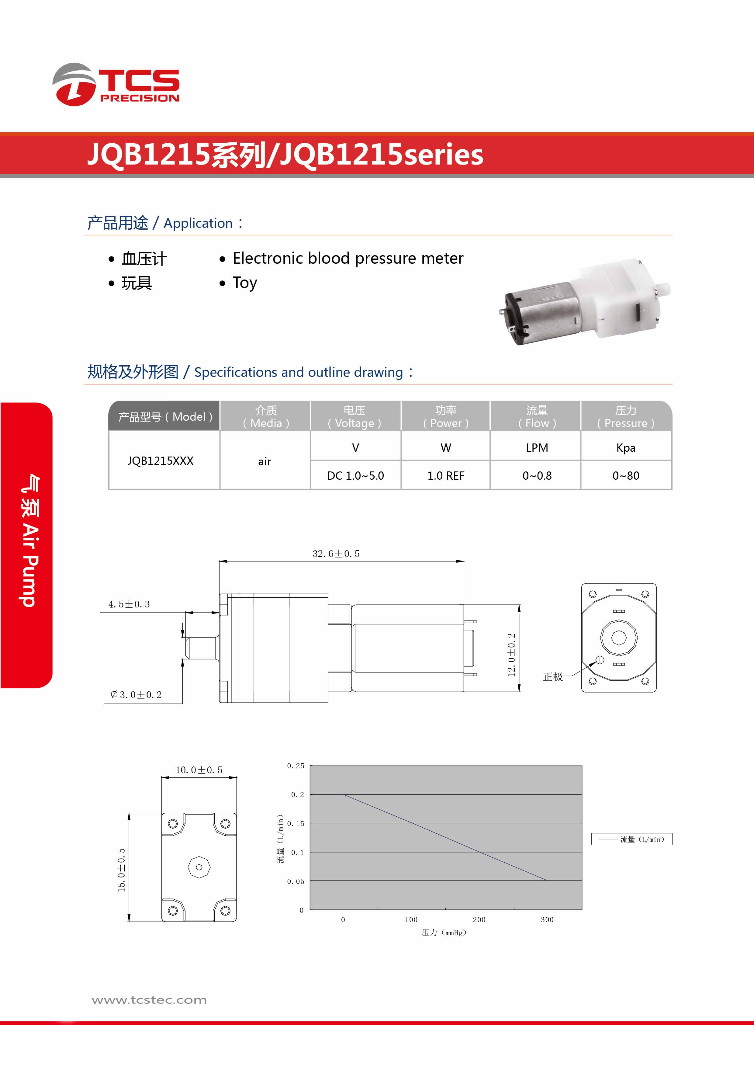 JQB1215系列