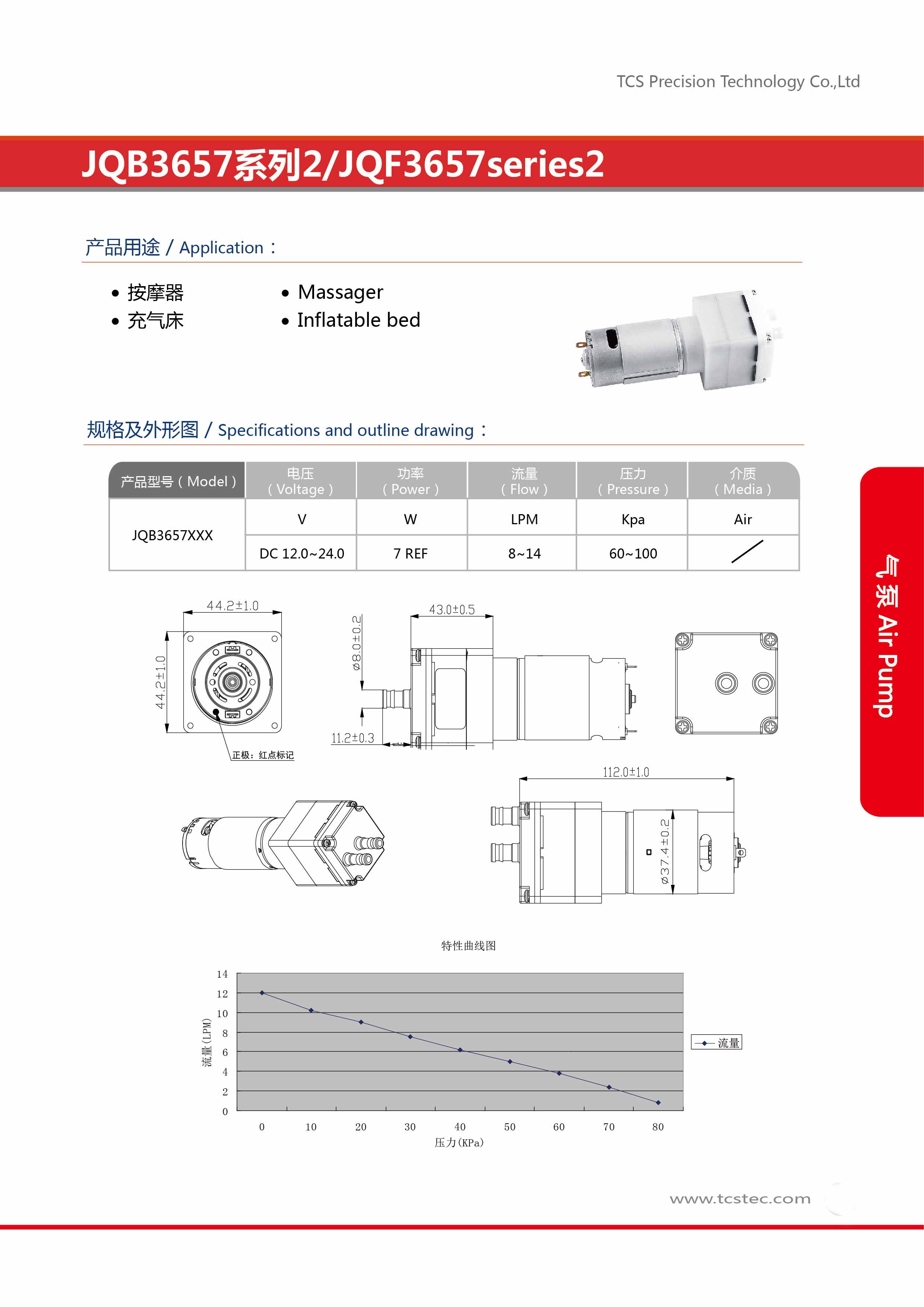 JQB3657系列2