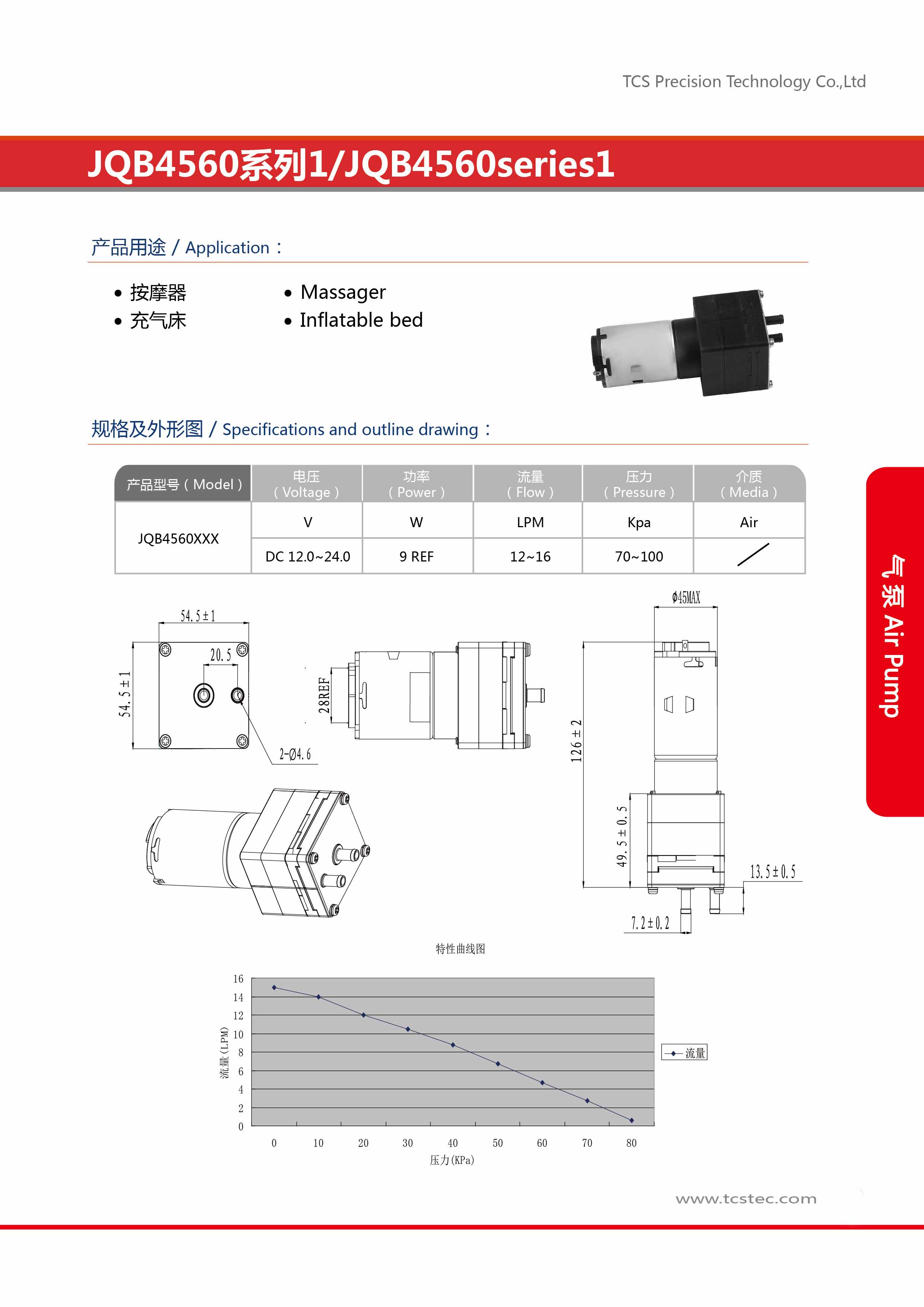 JQB4560系列