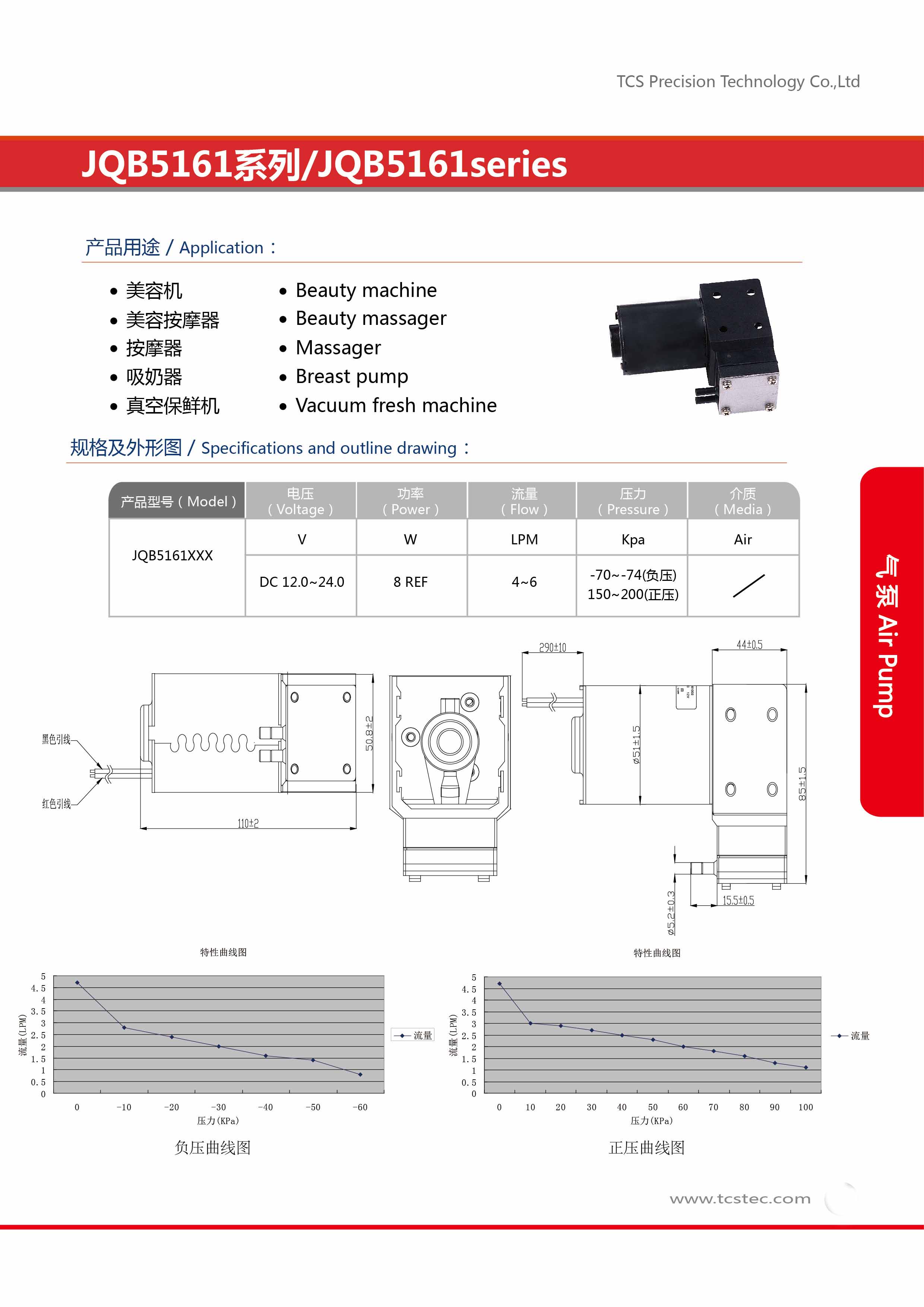 JQB5161系列