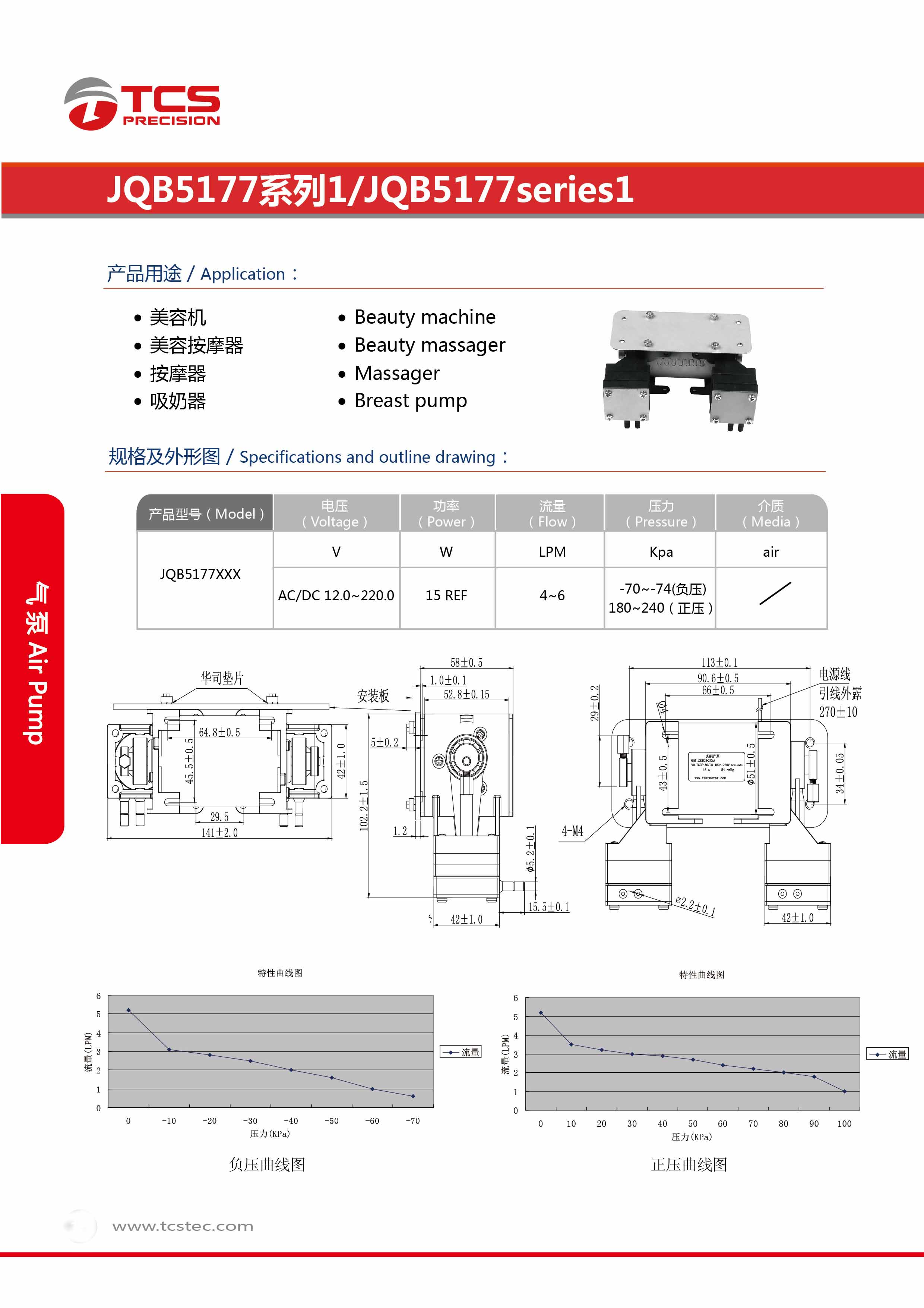 JQB5177系列