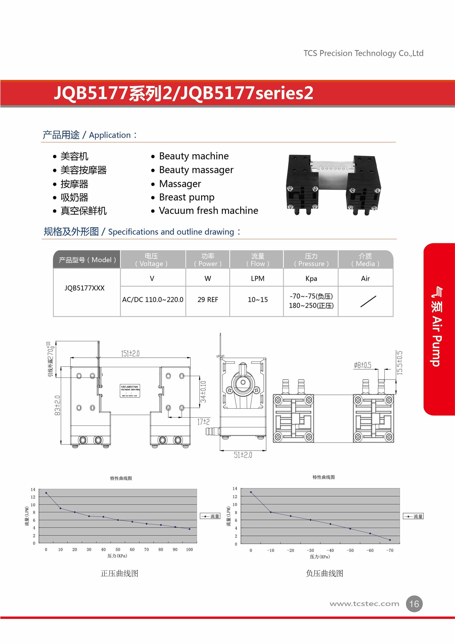 JQB5177系列2