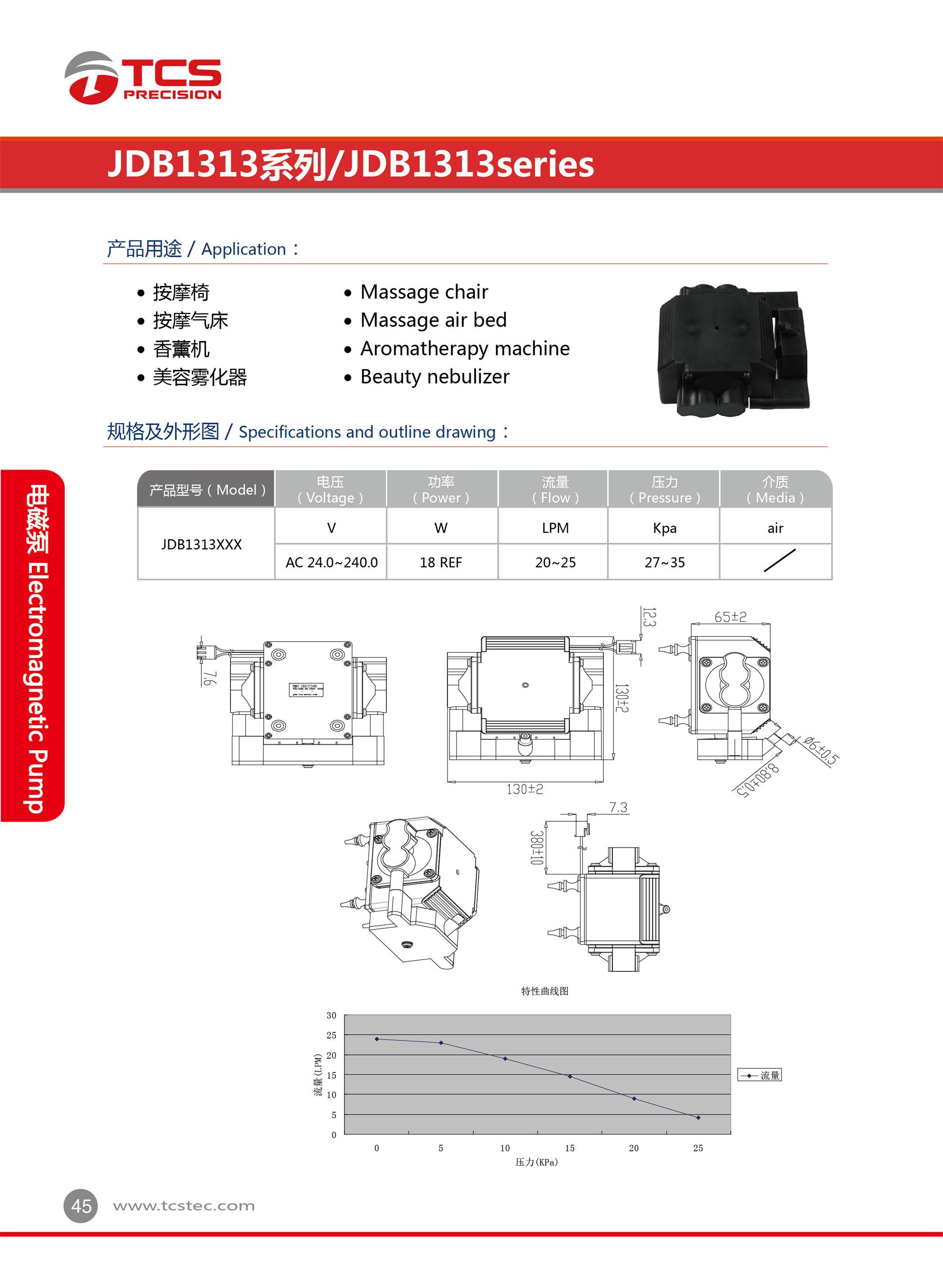 JDB1313系列