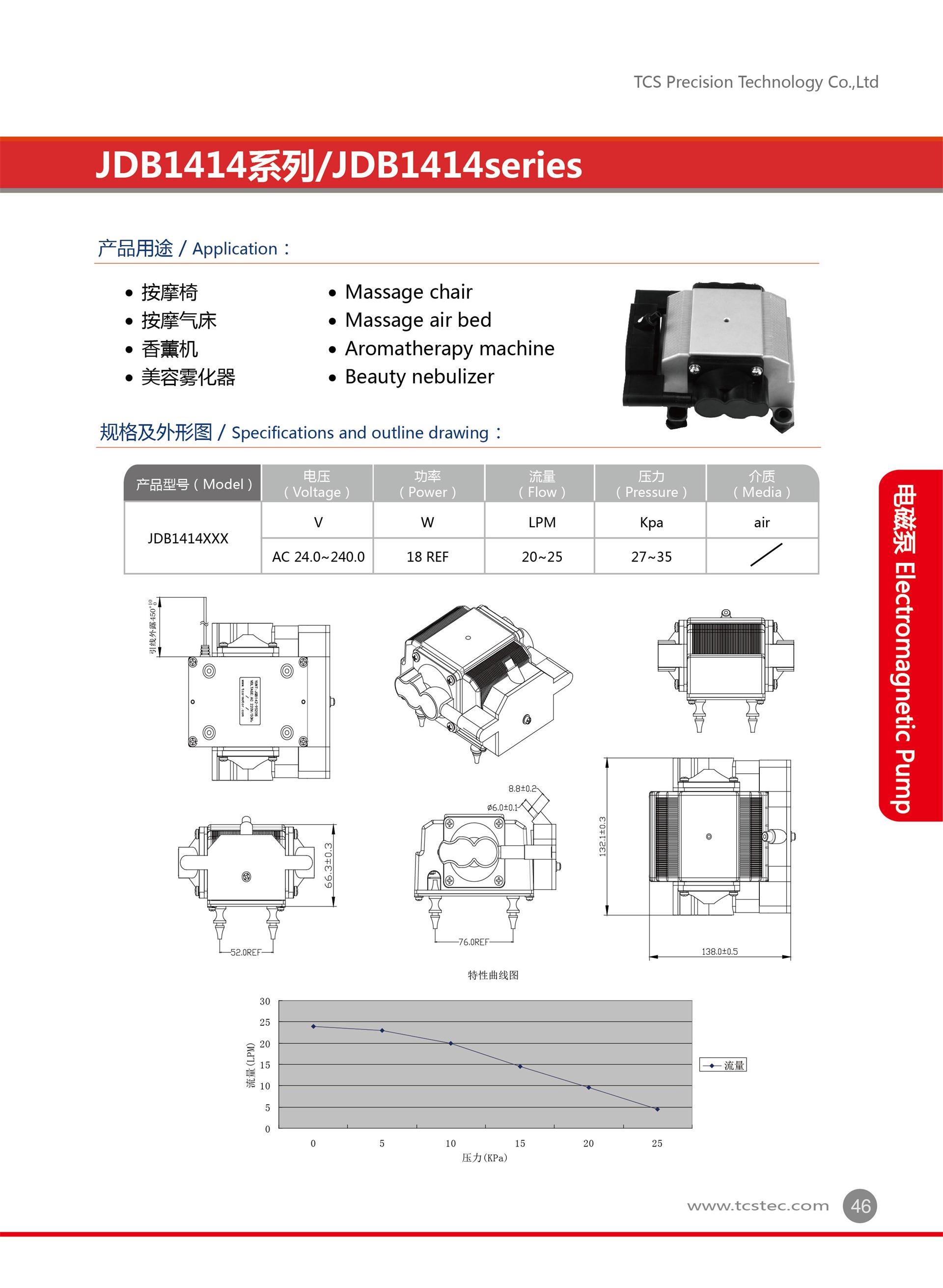 JDB1414系列