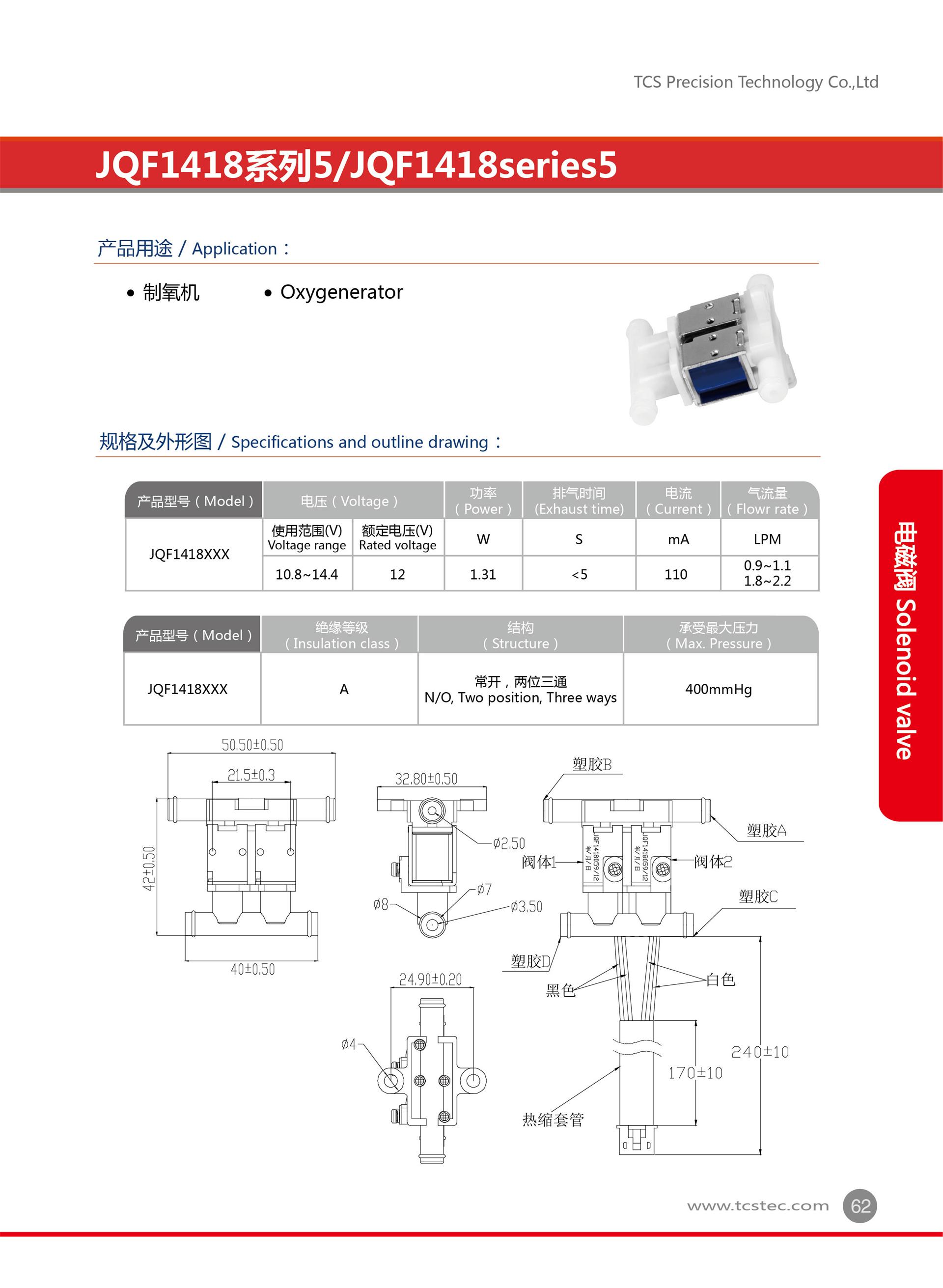 JQF1418系列5